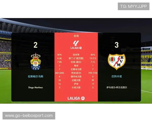 拉斯帕尔马斯俱乐部最新赛季阵容分析与实力预测